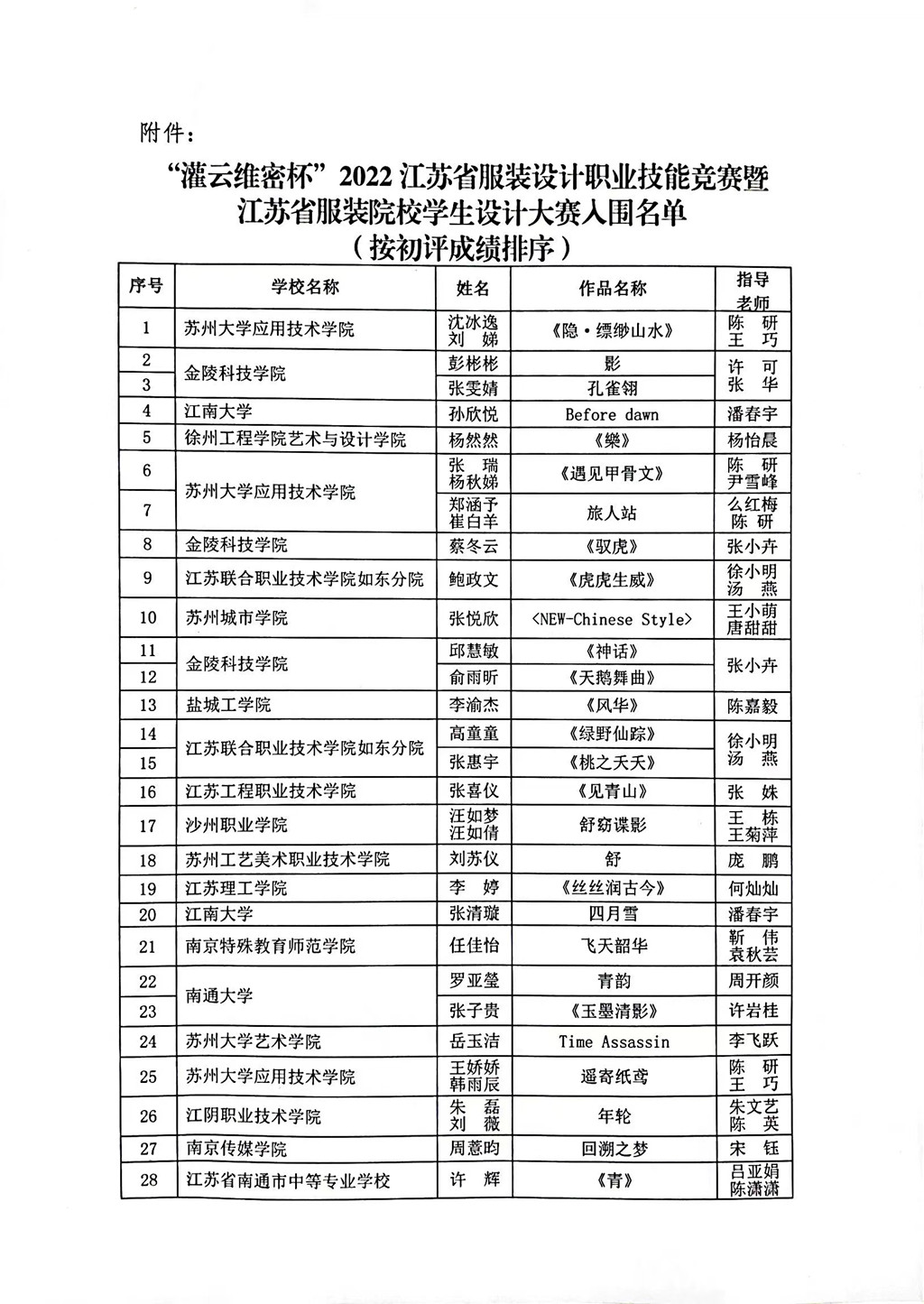 0a5698dc644a97f2399baa938a1c30a_副本.jpg